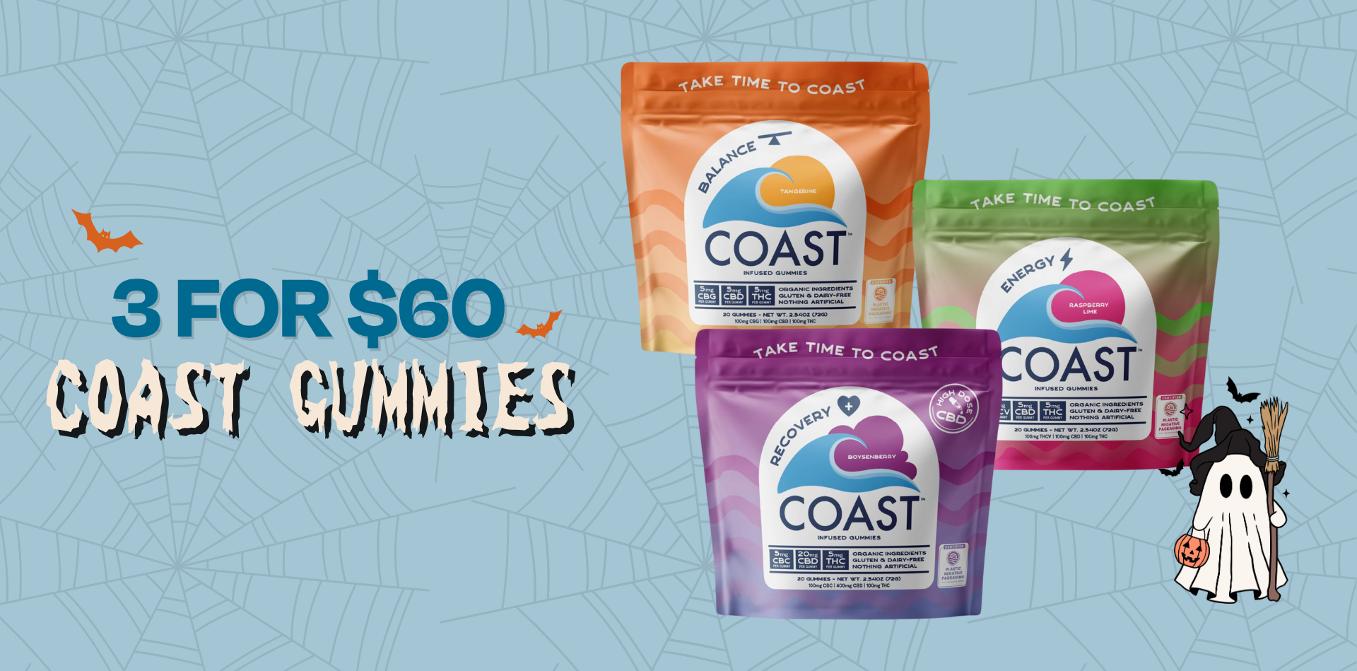 Coast Gummies 3 for $55